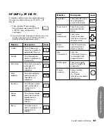 Preview for 287 page of HP Pavilion LC2600N User Manual