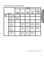 Preview for 303 page of HP Pavilion LC2600N User Manual