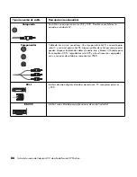 Preview for 310 page of HP Pavilion LC2600N User Manual