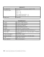 Preview for 312 page of HP Pavilion LC2600N User Manual