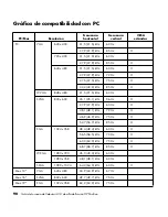 Preview for 314 page of HP Pavilion LC2600N User Manual