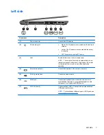 Предварительный просмотр 17 страницы HP Pavilion m4-1000 User Manual