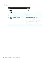 Предварительный просмотр 18 страницы HP Pavilion m4-1000 User Manual