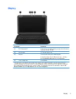 Предварительный просмотр 19 страницы HP Pavilion m4-1000 User Manual