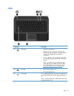 Предварительный просмотр 21 страницы HP Pavilion m4-1000 User Manual