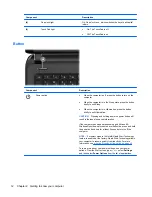 Предварительный просмотр 22 страницы HP Pavilion m4-1000 User Manual