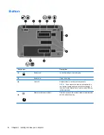 Предварительный просмотр 24 страницы HP Pavilion m4-1000 User Manual