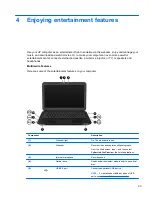 Предварительный просмотр 33 страницы HP Pavilion m4-1000 User Manual