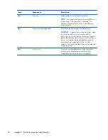 Preview for 28 page of HP Pavilion m6 Maintenance And Service Manual