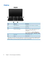 Предварительный просмотр 18 страницы HP Pavilion m7-1000 Maintenance And Service Manual