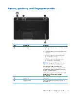 Предварительный просмотр 19 страницы HP Pavilion m7-1000 Maintenance And Service Manual