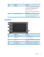 Предварительный просмотр 21 страницы HP Pavilion m7-1000 Maintenance And Service Manual