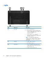 Предварительный просмотр 22 страницы HP Pavilion m7-1000 Maintenance And Service Manual