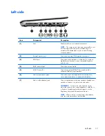 Предварительный просмотр 25 страницы HP Pavilion m7-1000 Maintenance And Service Manual