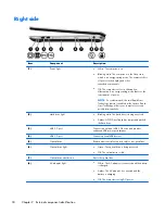 Предварительный просмотр 26 страницы HP Pavilion m7-1000 Maintenance And Service Manual