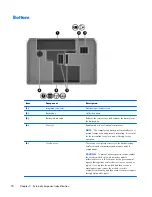 Предварительный просмотр 28 страницы HP Pavilion m7-1000 Maintenance And Service Manual