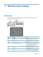 Предварительный просмотр 29 страницы HP Pavilion m7-1000 Maintenance And Service Manual