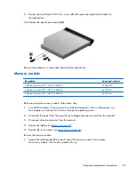 Предварительный просмотр 61 страницы HP Pavilion m7-1000 Maintenance And Service Manual