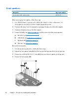 Предварительный просмотр 72 страницы HP Pavilion m7-1000 Maintenance And Service Manual