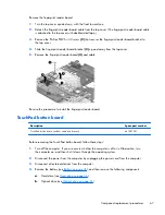 Предварительный просмотр 75 страницы HP Pavilion m7-1000 Maintenance And Service Manual