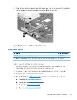 Предварительный просмотр 77 страницы HP Pavilion m7-1000 Maintenance And Service Manual