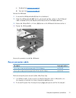 Предварительный просмотр 79 страницы HP Pavilion m7-1000 Maintenance And Service Manual