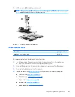 Предварительный просмотр 91 страницы HP Pavilion m7-1000 Maintenance And Service Manual