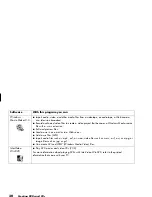 Предварительный просмотр 34 страницы HP Pavilion Media Center m270 Supplementary Manual