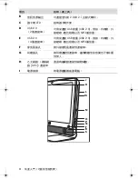 Preview for 6 page of HP Pavilion MS210 Getting Started Manual