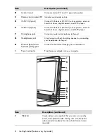 Preview for 62 page of HP Pavilion MS210 Getting Started Manual