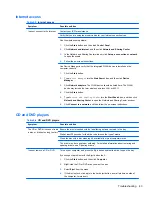 Preview for 50 page of HP Pavilion MS218 Maintenance And Service Manual