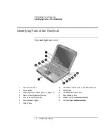 Предварительный просмотр 14 страницы HP Pavilion N5 series Reference Manual