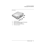 Предварительный просмотр 15 страницы HP Pavilion N5 series Reference Manual