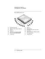 Предварительный просмотр 16 страницы HP Pavilion N5 series Reference Manual