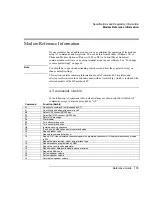 Предварительный просмотр 135 страницы HP Pavilion N5 series Reference Manual