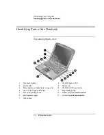 Предварительный просмотр 12 страницы HP Pavilion n5000 - Notebook PC Reference Manual