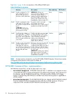 Preview for 18 page of HP Pavilion p6000 - Desktop PC Installation Manual