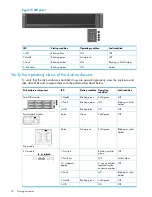 Preview for 32 page of HP Pavilion p6000 - Desktop PC Installation Manual