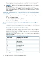 Preview for 70 page of HP Pavilion p6000 - Desktop PC User Manual