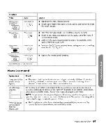 Предварительный просмотр 78 страницы HP Pavilion PE4200N User Manual