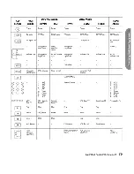 Preview for 88 page of HP Pavilion PL4200N User Manual