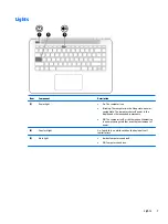 Предварительный просмотр 15 страницы HP pavilion Series Maintenance And Service Manual