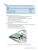 Предварительный просмотр 35 страницы HP pavilion Series Maintenance And Service Manual