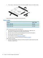 Предварительный просмотр 36 страницы HP pavilion Series Maintenance And Service Manual