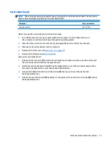 Предварительный просмотр 39 страницы HP pavilion Series Maintenance And Service Manual