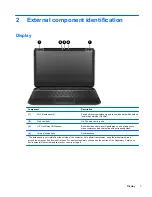 Предварительный просмотр 15 страницы HP Pavilion Sleekbook 14-b000 Maintenance And Service Manual