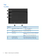 Предварительный просмотр 16 страницы HP Pavilion Sleekbook 14-b000 Maintenance And Service Manual