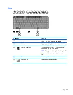 Предварительный просмотр 19 страницы HP Pavilion Sleekbook 14-b000 Maintenance And Service Manual