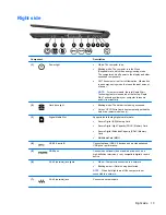 Предварительный просмотр 21 страницы HP Pavilion Sleekbook 14-b000 Maintenance And Service Manual