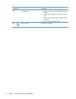 Предварительный просмотр 22 страницы HP Pavilion Sleekbook 14-b000 Maintenance And Service Manual